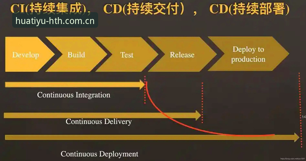 华体育会官方网址iOS版下载全面解析：从安装到体验的实战指南